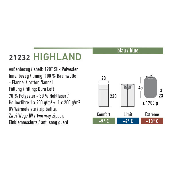 Спальный мешок High Peak Highlan, синий, левый  