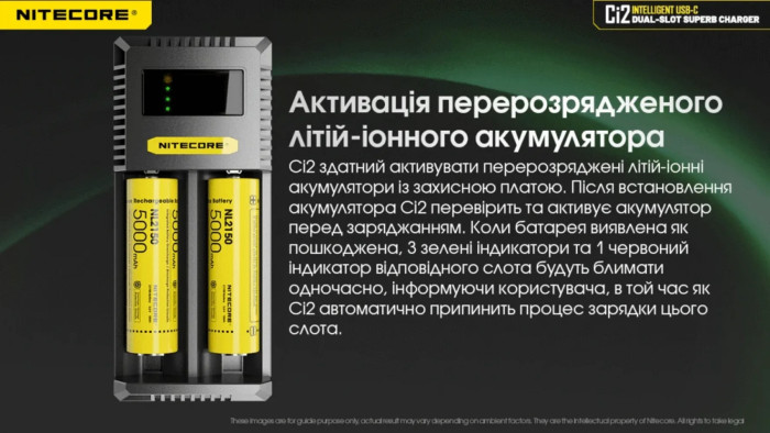 Зарядное устройство для Nitecore Ci2 (2 канала)  