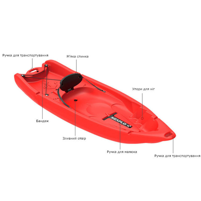Каяк SF-2002 SeaFlo, красный  