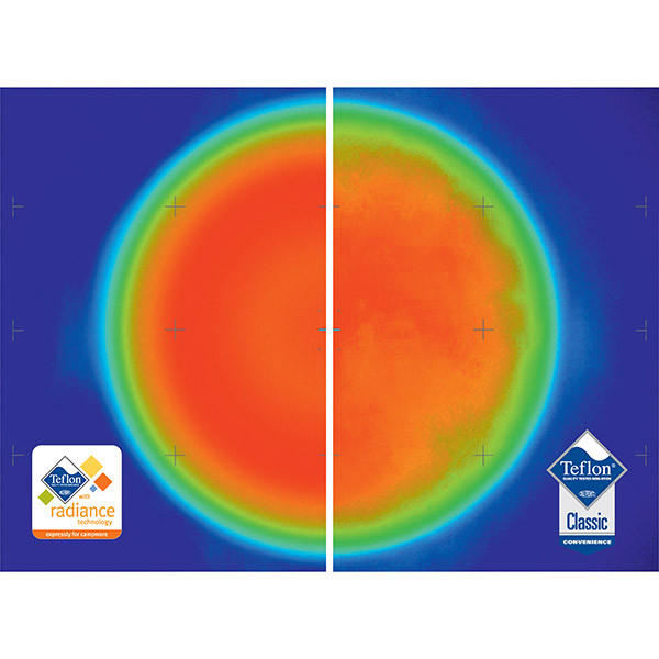 Сковорода GSI Outdoors Pinnacle 8" Frypan  