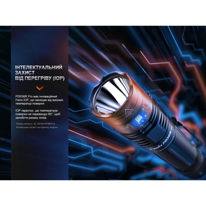 Фонарь ручной Fenix ​​PD36R Pro (Царапины/поврежденная упаковка)  