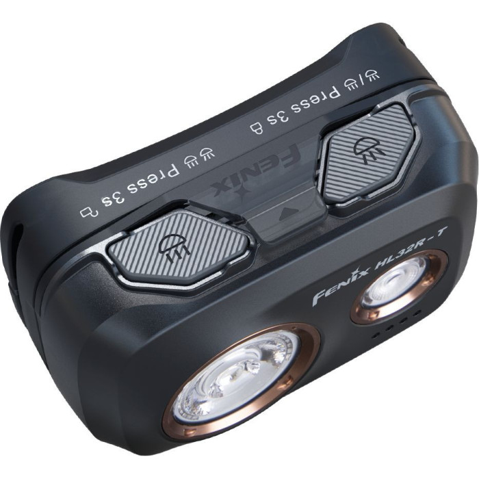 Налобный фонарь Fenix HL32R-T, синий  