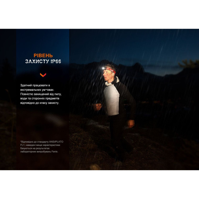 Налобный фонарь Fenix HL32R-T, синий  