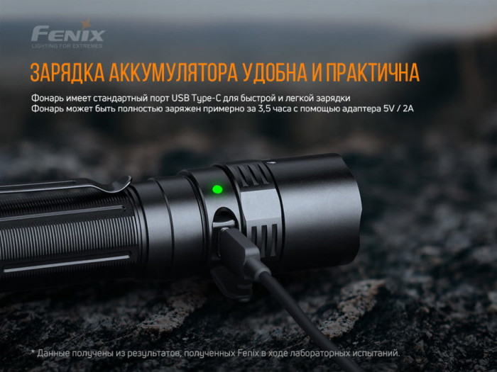 Фонарь ручной Fenix PD40R V2.0 (Открытая упаковка / замена диода и драйвера / отсутствует запасное кольцо / сколы и потертости на корпусе)  
