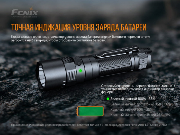 Фонарь ручной Fenix PD40R V2.0 (Открытая упаковка / замена диода и драйвера / отсутствует запасное кольцо / сколы и потертости на корпусе)  