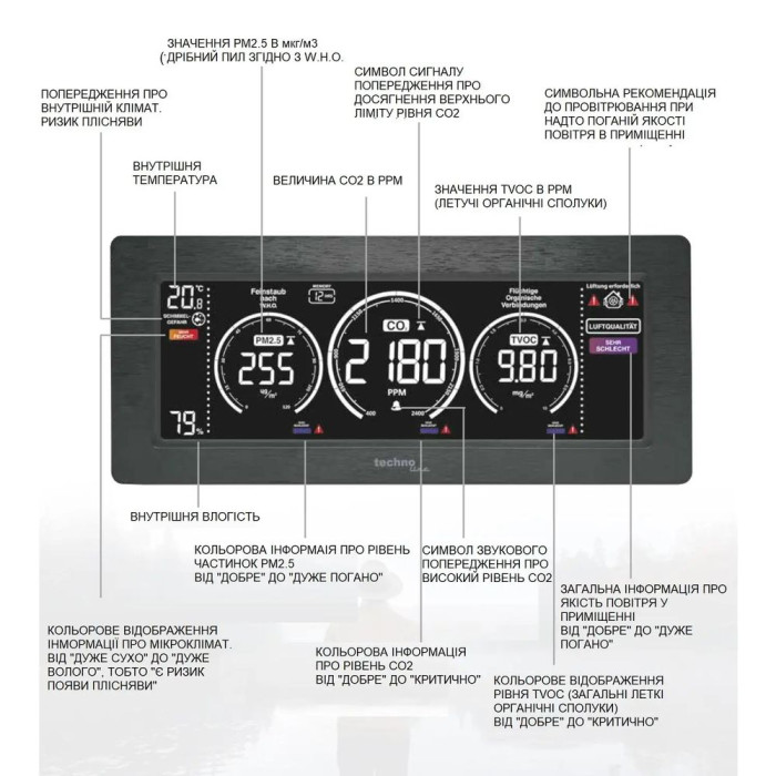 Метеостанция Technoline WL1035 Black (WL1035)  