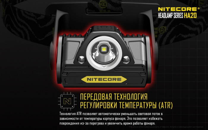 Набор Nitecore HA20  