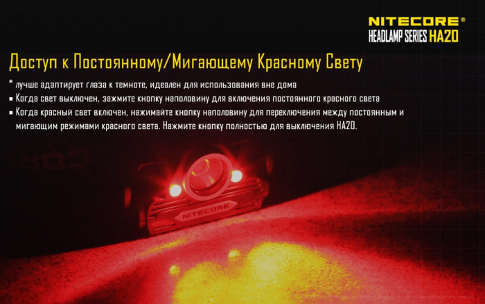 Набор Nitecore HA20  