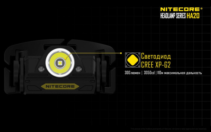 Набор Nitecore HA20  
