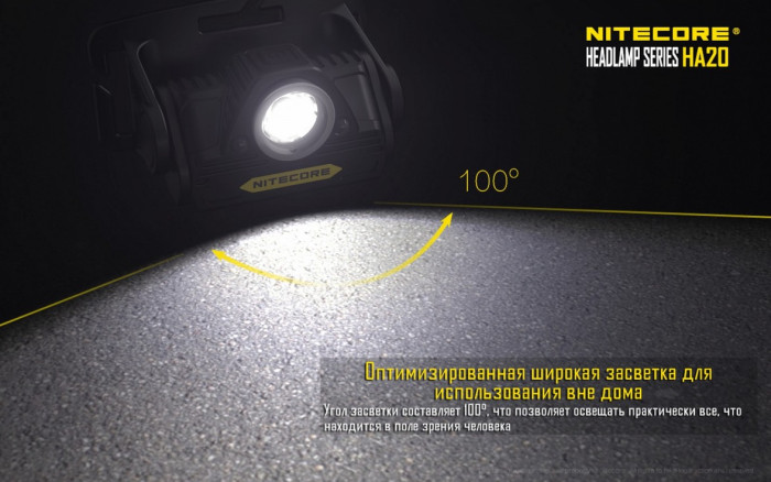 Набор Nitecore HA20  