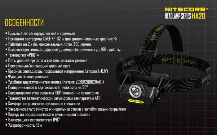 Набор Nitecore HA20  