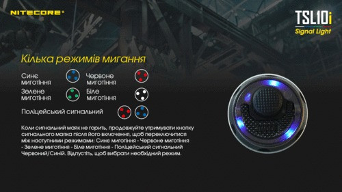 Кнопка тактическая с сигнальным маяком Nitecore TSL10i для фонарей на 21700(White, Red, Blue, Green)  