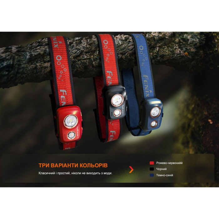 Налобный фонарь Fenix HL32R-T, красный  