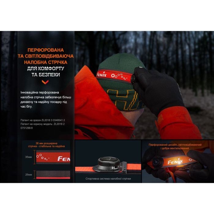 Налобный фонарь Fenix HL32R-T, красный  