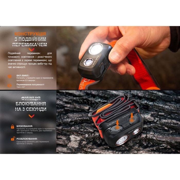 Налобный фонарь Fenix HL32R-T, красный  