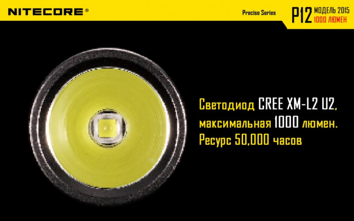Набор Nitecore P12  