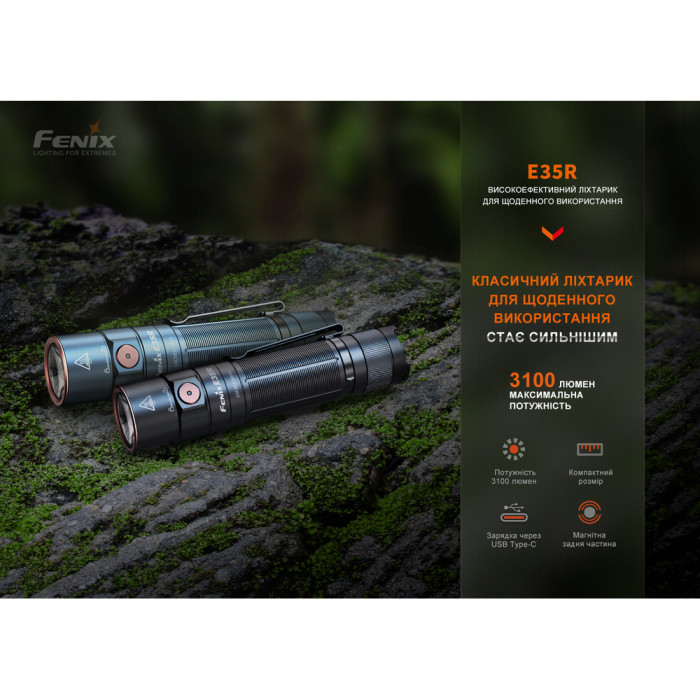 Фонарь ручной Fenix E35R, голубой | Лимитированная серия  