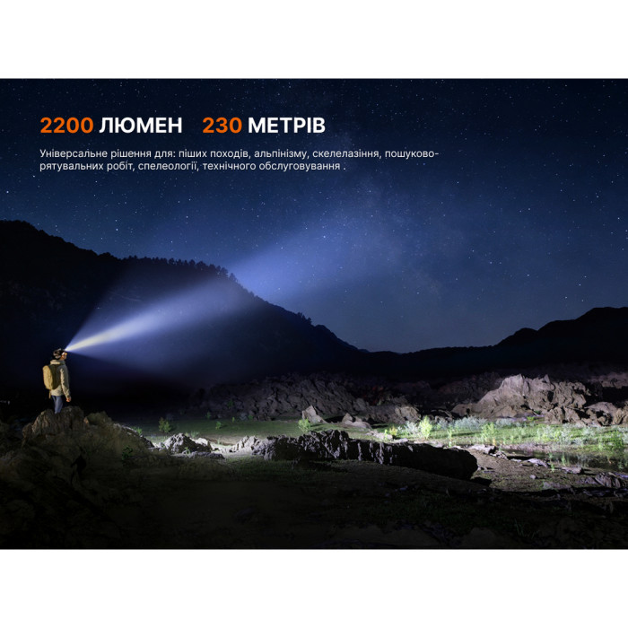 Фонарь налобный Fenix HM65R V2.0  