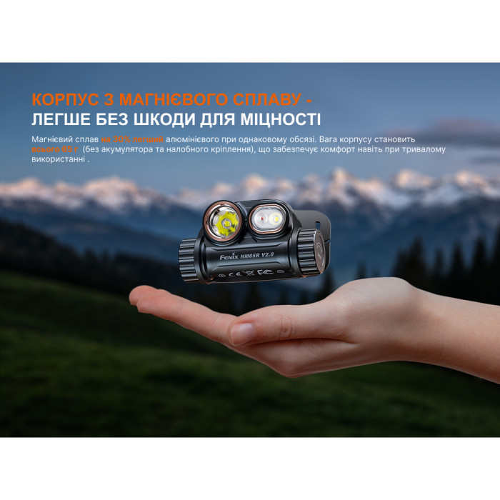 Фонарь налобный Fenix HM65R V2.0  