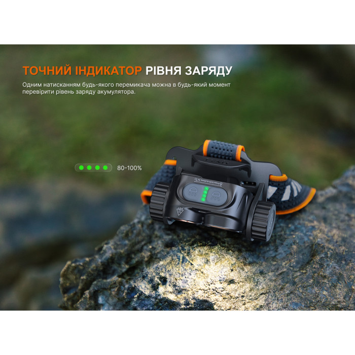 Фонарь налобный Fenix HM65R V2.0  