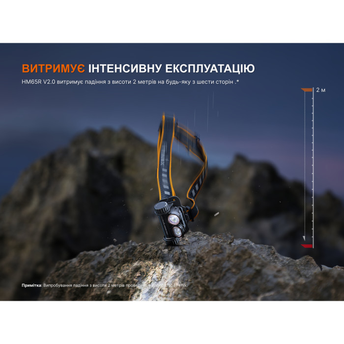 Фонарь налобный Fenix HM65R V2.0  