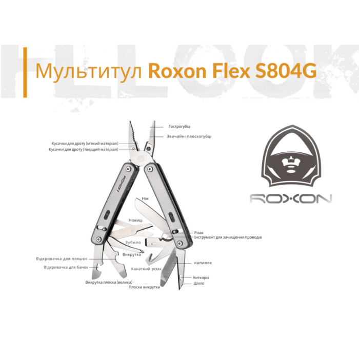 Мультитул Roxon Flex S804 (Открытая упаковка/добавлено недостающее лезвие)  