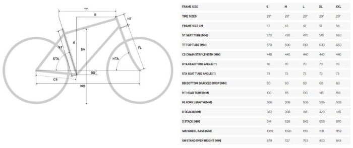 Велосипед Merida 2021 big.seven 100-2x s(15) bronze(blue)  