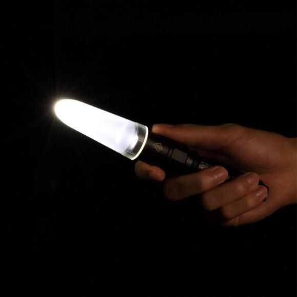 Рассеиватель Nitecore NDF25  