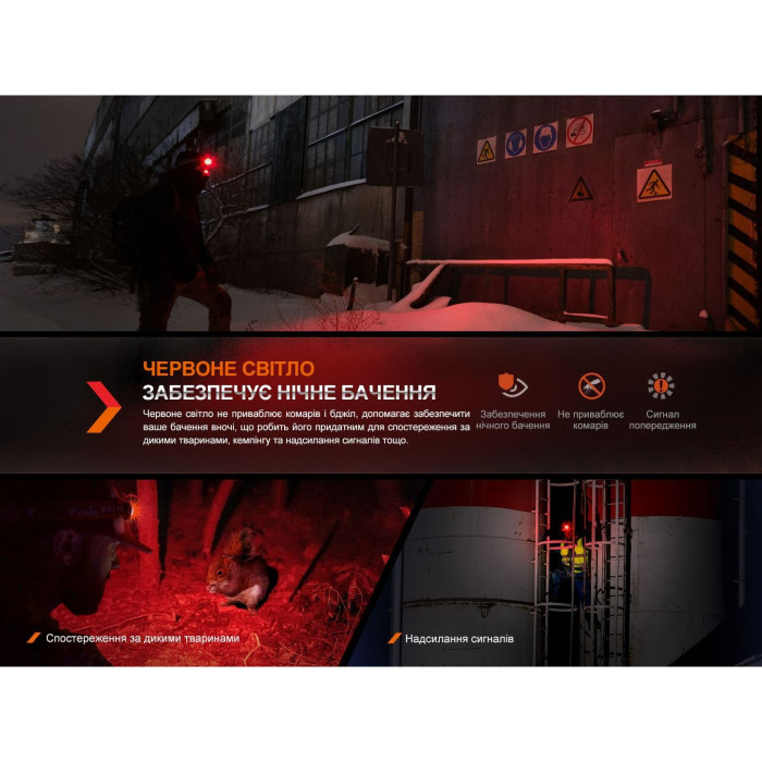 Мультифонарь Fenix HM61R V2.0  