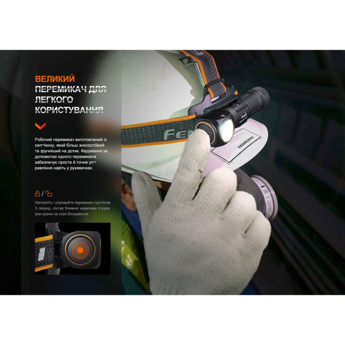 Мультифонарь Fenix HM61R V2.0  