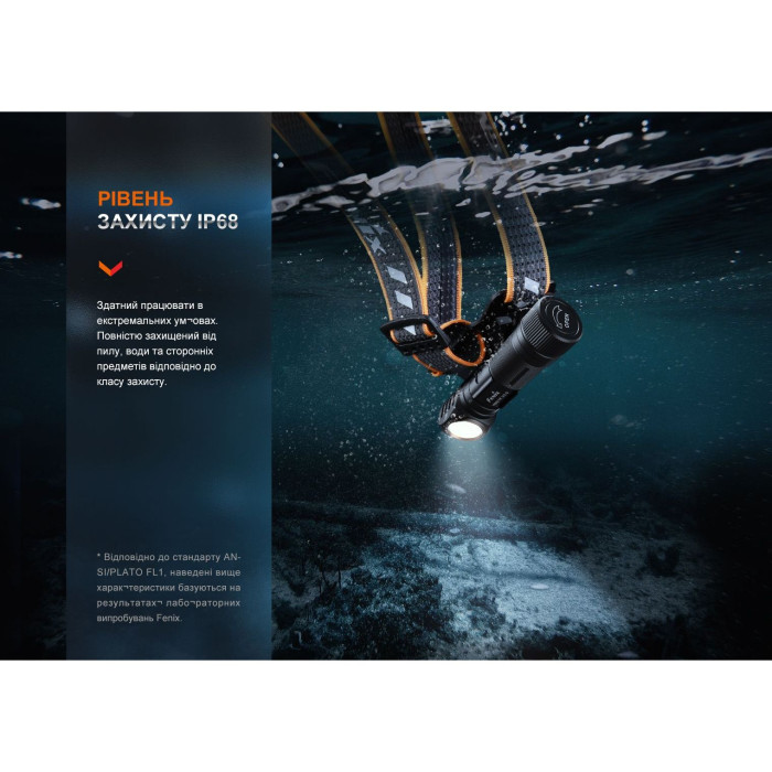 Мультифонарь Fenix HM61R V2.0  