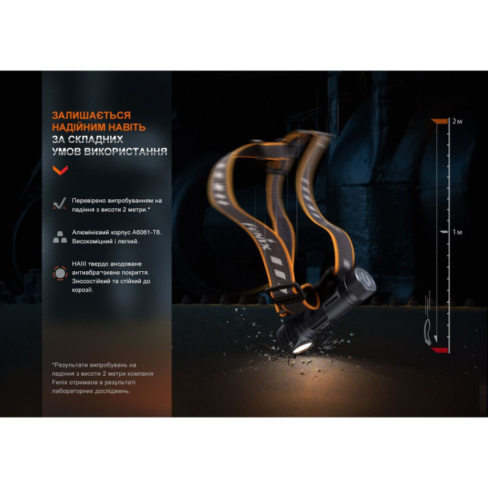 Мультифонарь Fenix HM61R V2.0  