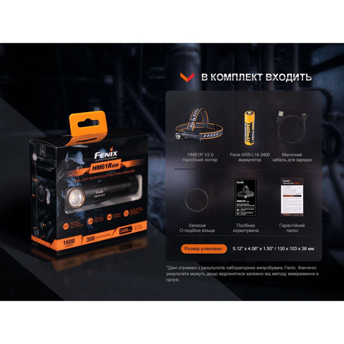 Мультифонарь Fenix HM61R V2.0  