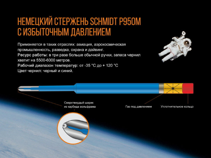 Тактическая ручка Fenix T5Ti титановая (серая)  