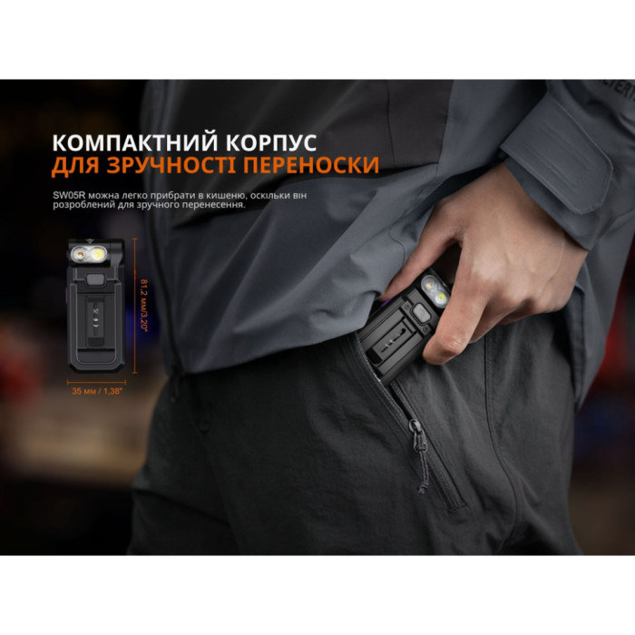 Фонарь ручной Fenix SW05R-UV LED черный (витринный образец / поврежденная упаковка)  