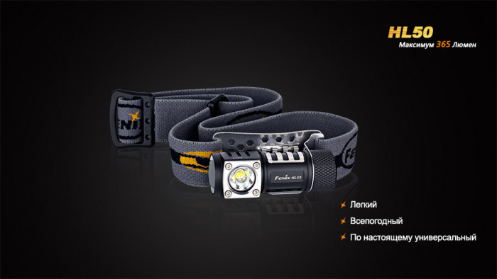 Фонарь Fenix HL50 Cree XM-L2 (Т6)  