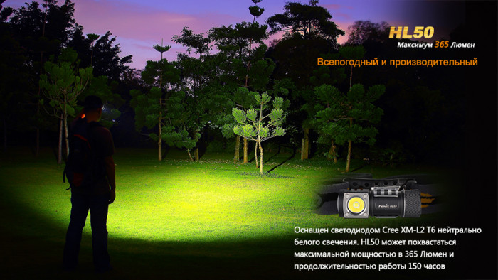 Фонарь Fenix HL50 Cree XM-L2 (Т6)  