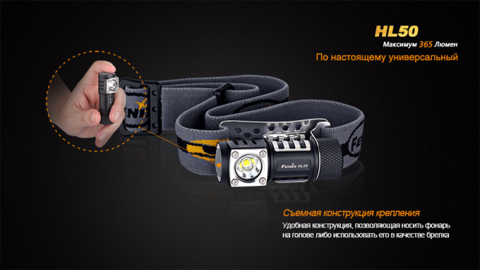 Фонарь Fenix HL50 Cree XM-L2 (Т6)  