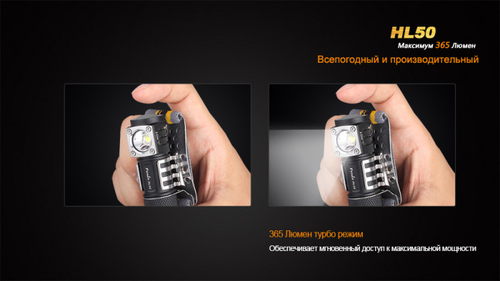 Фонарь Fenix HL50 Cree XM-L2 (Т6)  