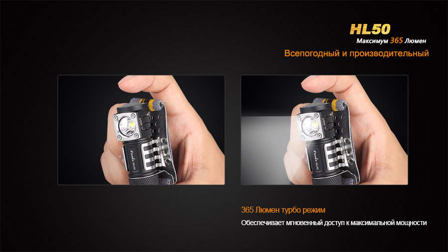 Фонарь Fenix HL50 Cree XM-L2 (Т6)