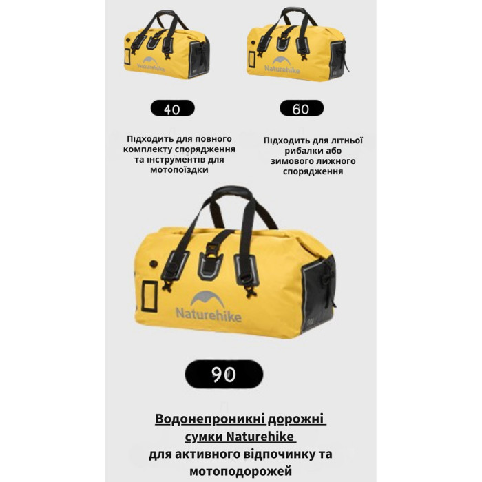 Водонепроницаемая дорожная сумка Naturehike CNK2450XB015, 90 л, черная  