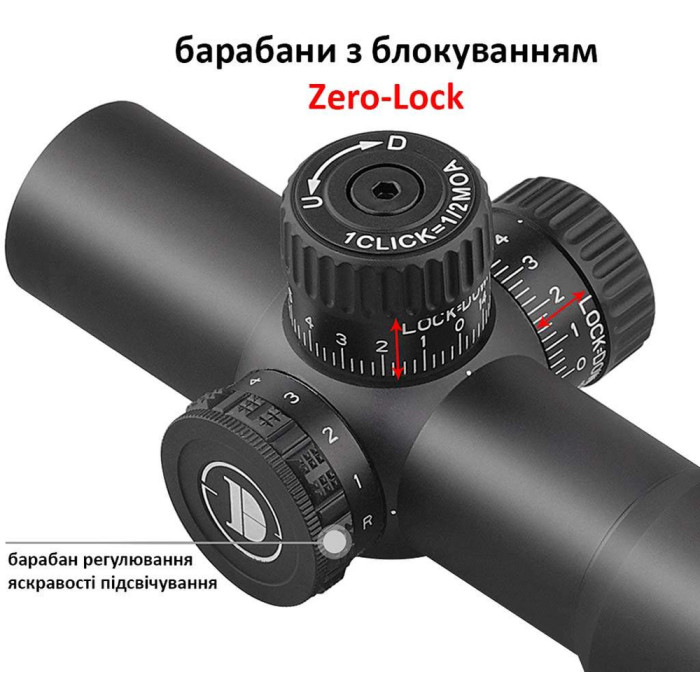 Прицел Discovery Optics HT-NV 3X24IR 30mm подсветка (220910)  