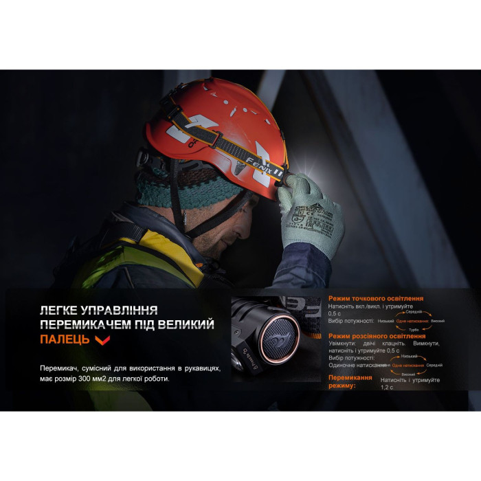 Налобный фонарь Fenix HM71R  