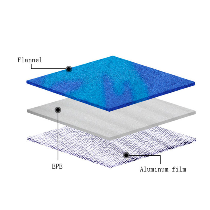 Коврик для пикника Naturehike PM-01 2017 200 х 200 cм (NH17Y020-L), синий  