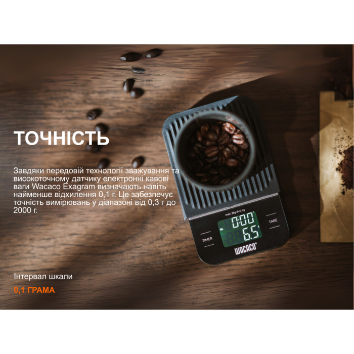 Весы электронные Wacaco Exagram Scale  