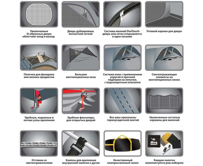 Палатка Tramp Stalker 3 v2 TRT-076  