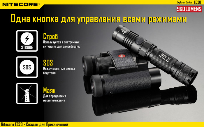 Карманный фонарь Nitecore EC20 , серый XM-L, 960 люмен  