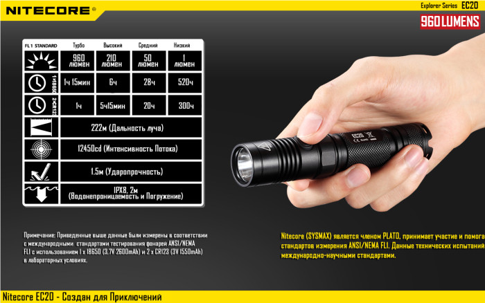Карманный фонарь Nitecore EC20 , серый XM-L, 960 люмен  