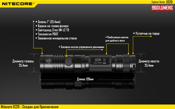 Карманный фонарь Nitecore EC20 , серый XM-L, 960 люмен  
