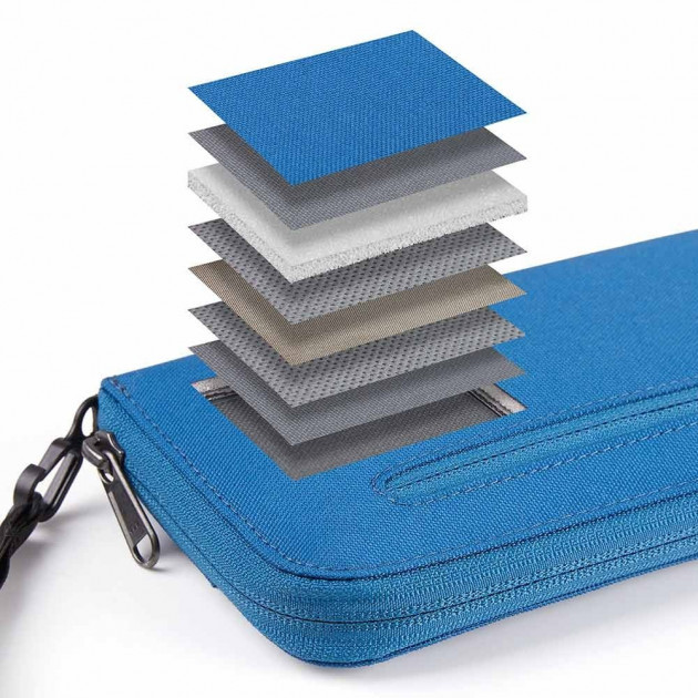 Органайзер Naturehike Travel wallet RFID-Blocking LX02 sky blue NH18X020-B  